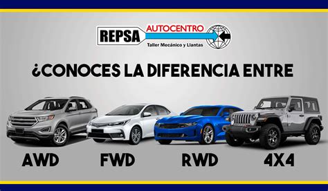 Tipos De Tracción ¿conoces La Diferencia Repsa Autocentro