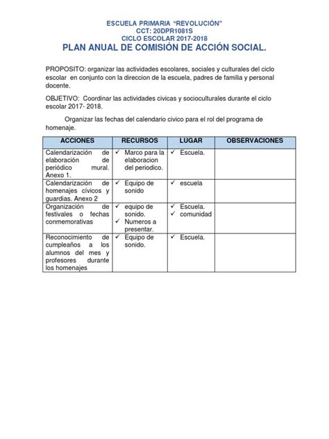 Plan De Comision Pdf Educación Primaria Aprendizaje