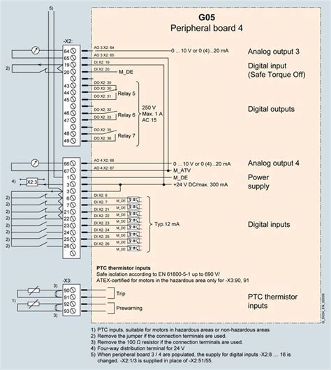 Sinamics G120c Wiring Diagram - Wiring Diagram