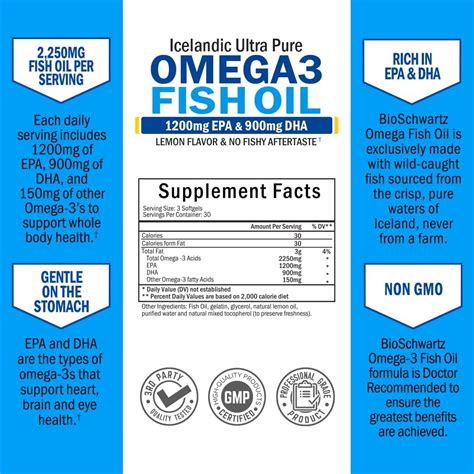 BioSchwartz Omega 3 Fish Oil, 90 Softgels | Egypt Vitamins