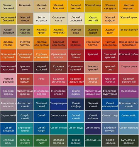 Названия Цветов Фотографиями Цветущие — Mixyfotos.ru