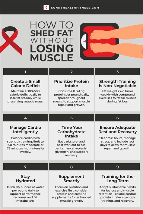 Lose Weight, Not Strength: How to Shed Fat Without Losing Muscle