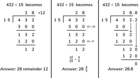 Long Division Steps And Examples