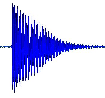 Vibration Frequencies