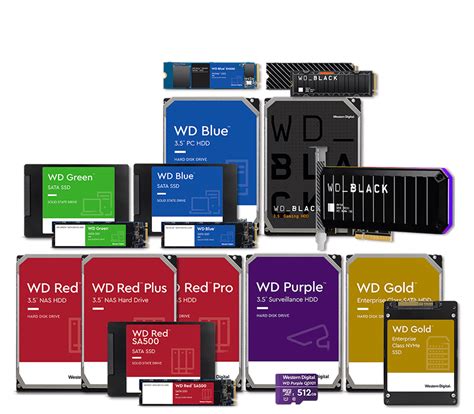 Discover Your Drive Western Digital