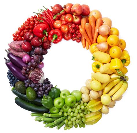 Круг из овощей и фруктов Fruit And Veg Different Fruits And