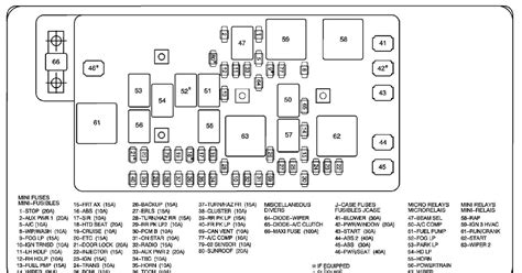 EUW Isuzu Npr Fuse Box Diagram RAR Download ~ Free Pdf