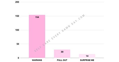 Sex Tips For Men From Women