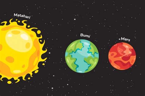 Apa Saja Fenomena Langka Yang Terjadi Di Langit Tanggal 8 Desember 2022