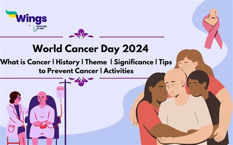 World Cancer Day 2024 Theme History Significance Tips To Prevent