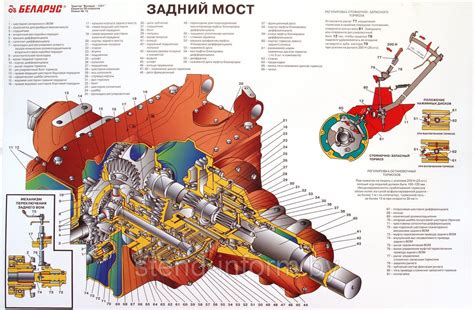 Мтз 1221 плакаты (50 фото)