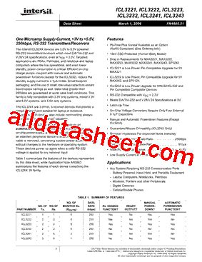 ICL3243CA Datasheet PDF Intersil Corporation