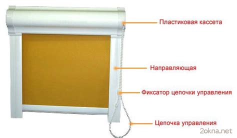 Кассетные рулонные шторы на пластиковые окна - фото и особенности ...