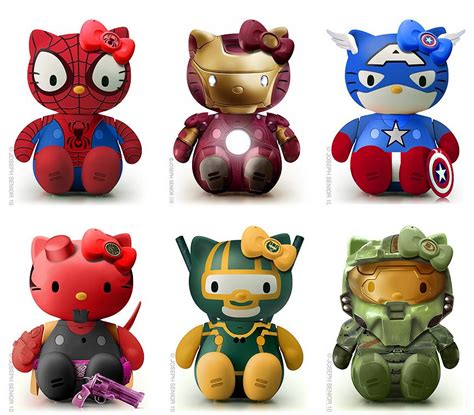 More Hello Kitty Model Kits by Joseph Senior | Gadgetsin
