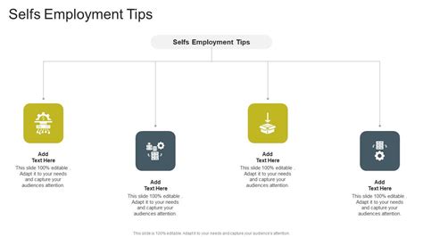Selfs Employment Tips In Powerpoint And Google Slides Cpb PPT Sample