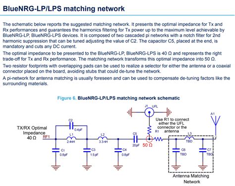 impedance matching bluenrg lp ble antenna design query electrical