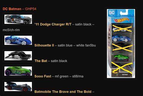 Хотвилс бэтмен Hot Wheels BATMOBILE BATMAN бэтмобиль грн Машинки Жовті Води на Olx