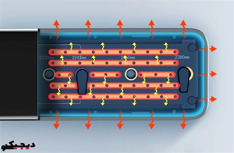 قیمت و خرید باکس درایو SSD باسئوس مدل CAYPH-D0G | دیجیکسو