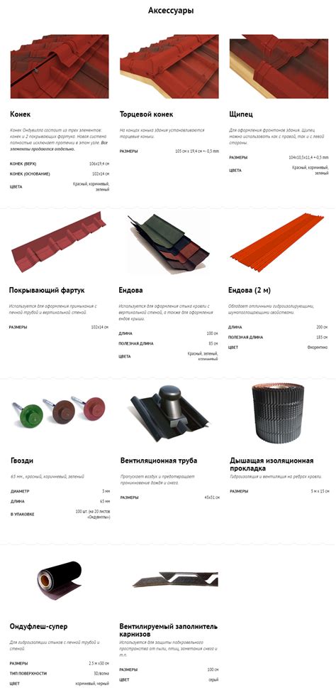 Ондулин - размеры листа и доборных элементов