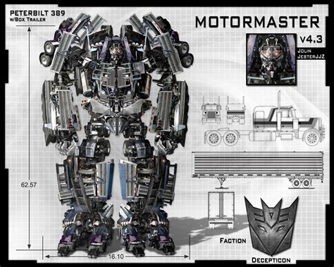 Menasor coming to Transformers 4 | Image