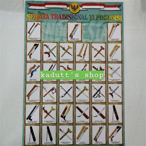 Jual Poster Edukasi Senjata Adat Tradisional 33 Provinsi Mainan Murah