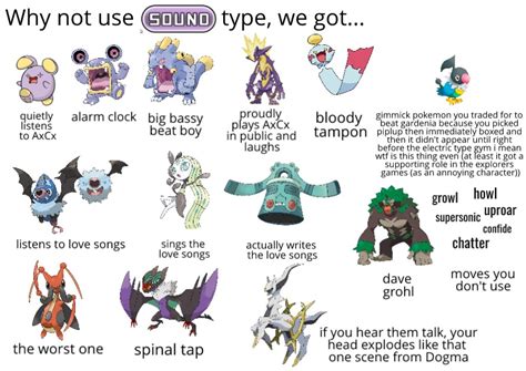 The type meme, but it's Sound-type : r/pokemon