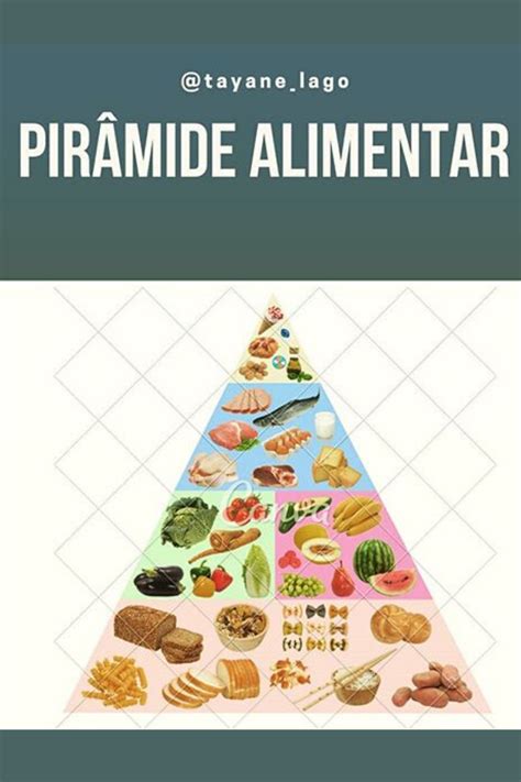 Pir Mide Alimentar