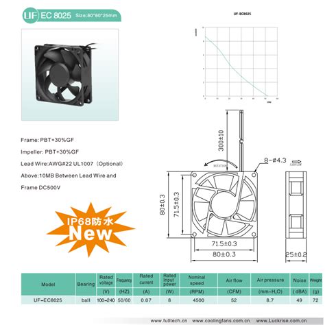 EC-8025_EC风扇_深圳市福升电机有限公司