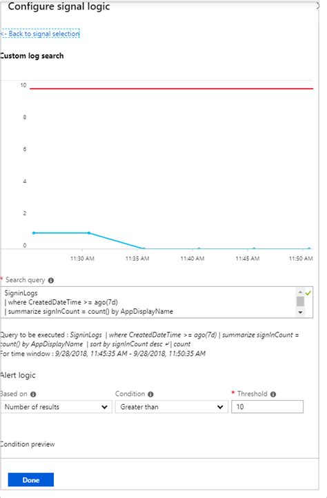 Collect And Analyze Azure Activity Log In Azure Monitor Azure Monitor