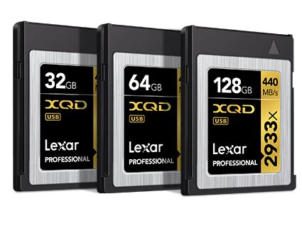 CFexpress raises from the ashes of XQD & CFast - EVERYTHING.PHOTOGRAPHY