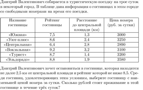 Задачи ЕГЭ, Математика, базовый уровень