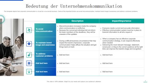 Die 10 Besten Folien Zu Effektiver Unternehmenskommunikationsstrategie