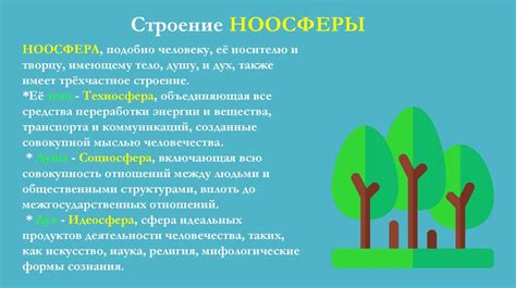 Ноосфера - презентация онлайн