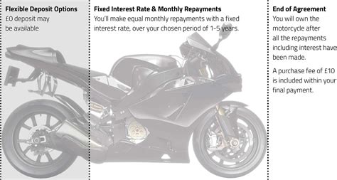 motorcycle finance motorcycles uk