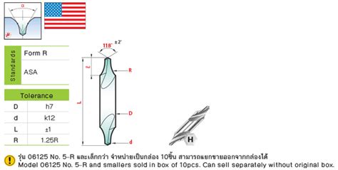 Standard Metric Center Drill Sizes - Infoupdate.org