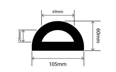 Epdm D Profiles Products The Rubber Company