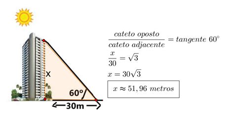 Raz Es Trigonom Tricas Quando Os Raios Solares Formam Ngulos De