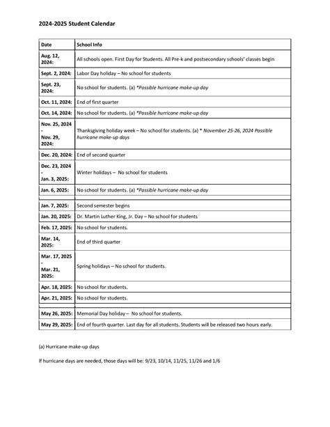 Pinellas County Schools Calendar 2025 | Academic Holidays