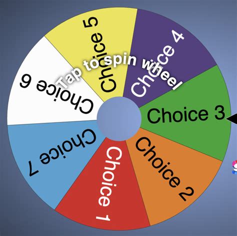 Spinner Wheel EdTech Tool Teaching Resources | Teachers Pay Teachers