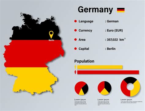 Germany Infographic Vector Illustration Germany Statistical Data