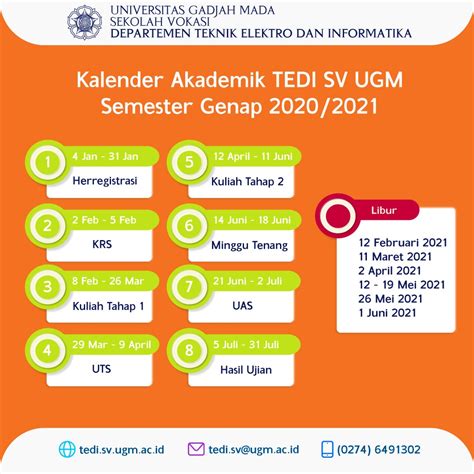 Informasi Kalender Akademik Semester Genap Teknologi