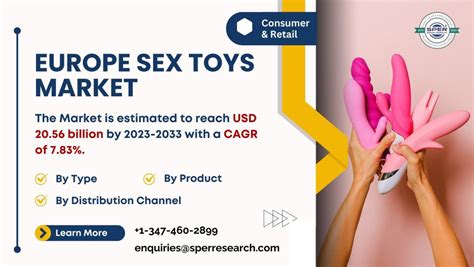 Sex Toys Market Trends Revenue And Growth Analysis