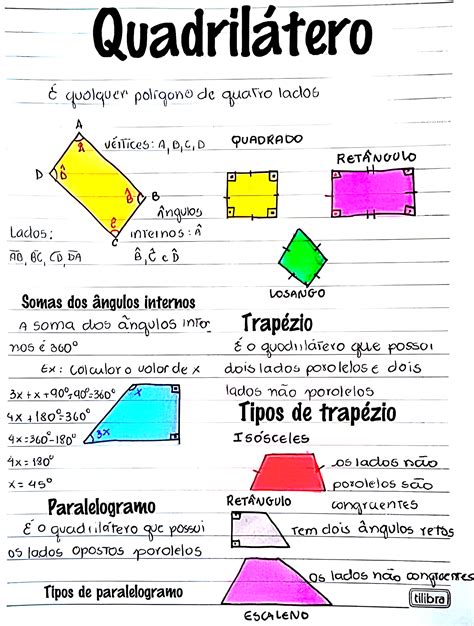 Quadrilátero Resumo - MAPA MENTAL SOBRE QUADRILÁTEROS - Maps4Study