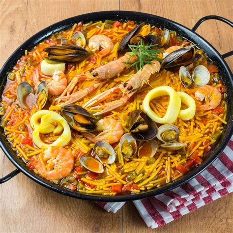 Top 10 des meilleurs plats typiques de Valence à essayer absolument