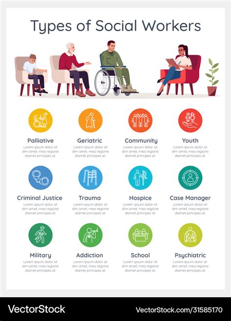 Infographic Examples In Hospice