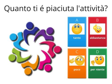 AUTOVALUTAZIONE: QUESTIONARIO DI GRADIMENTO - Cuestionario