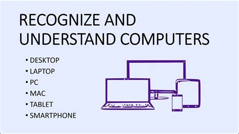 Computer Fundamentals Basics For Beginners Fundamental Computing