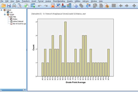 Spss 21 3d Bar Chart Profdi