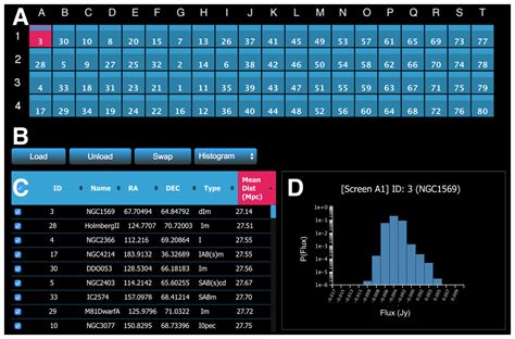Large-scale comparative visualisation of sets of multidimensional data ...