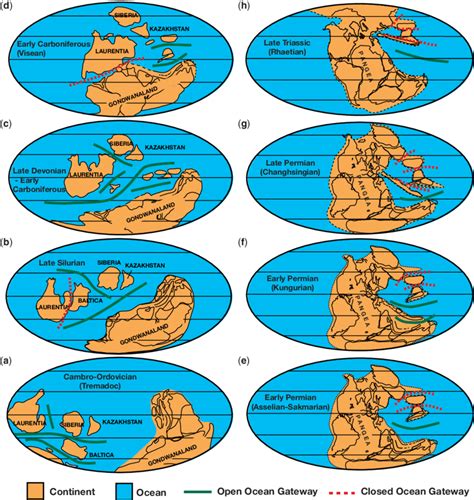 Changing Continent Ocean Configurations In The Palaeozoic Early